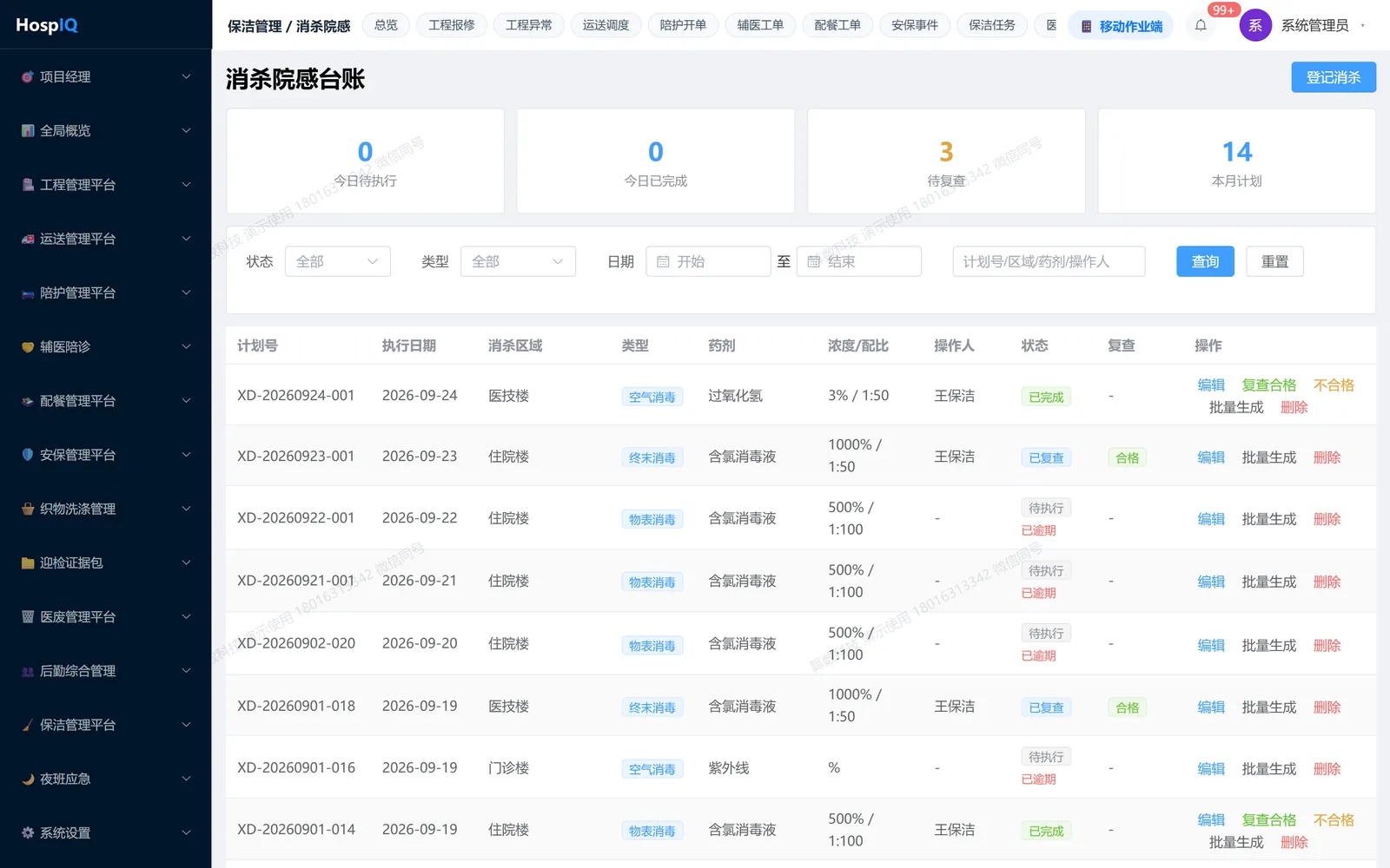消杀院感台账：五类消毒、频次、消毒液与浓度、现场照片，执行后复核