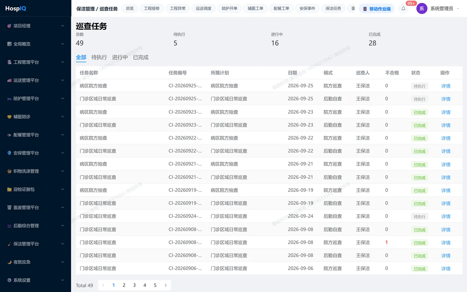 巡查任务：合格分可配，不合格项自动转整改工单并跟踪到销项