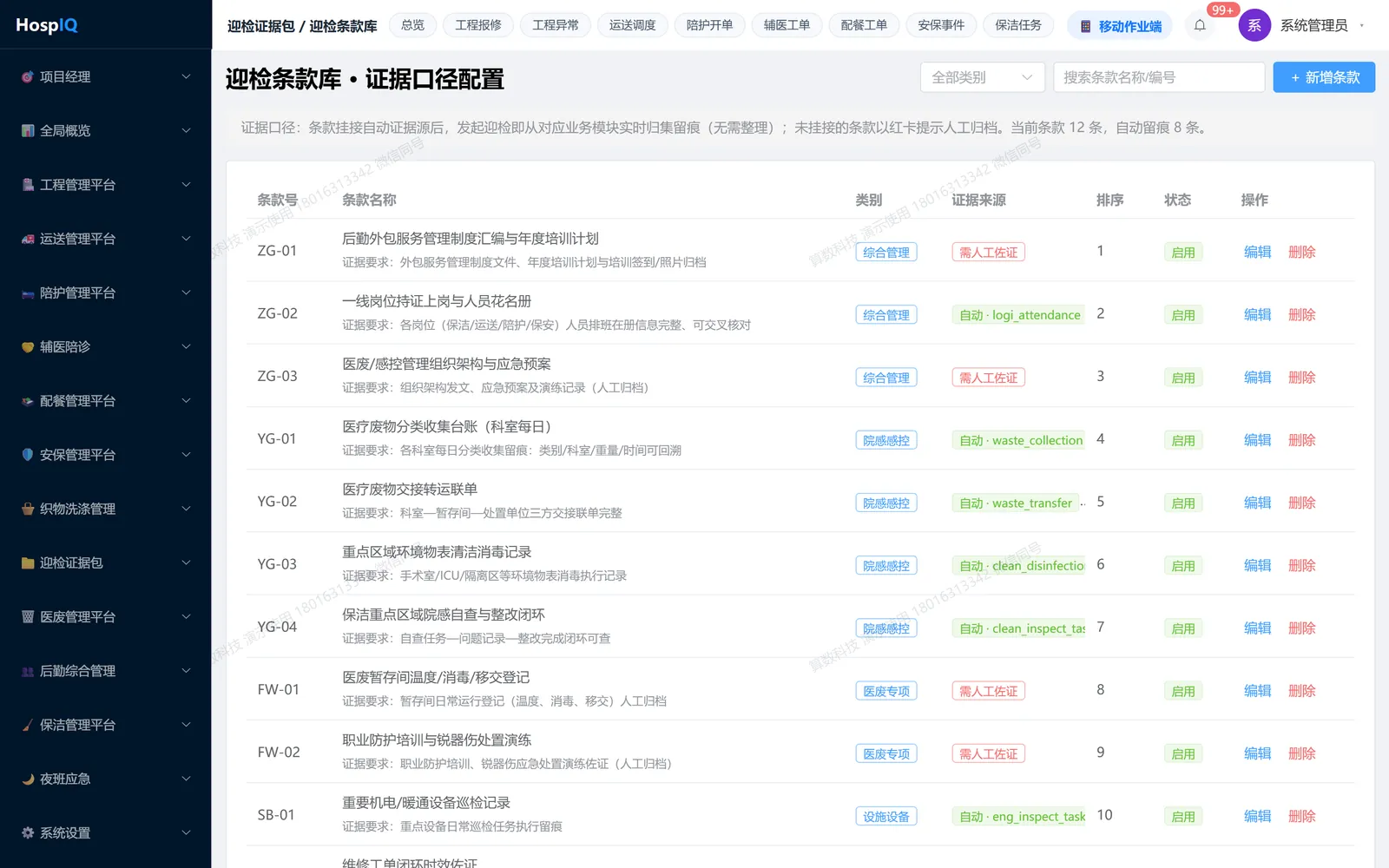 迎检条款库：按 7 类维护条款与证据要求，未挂证据源的标「需人工佐证」
