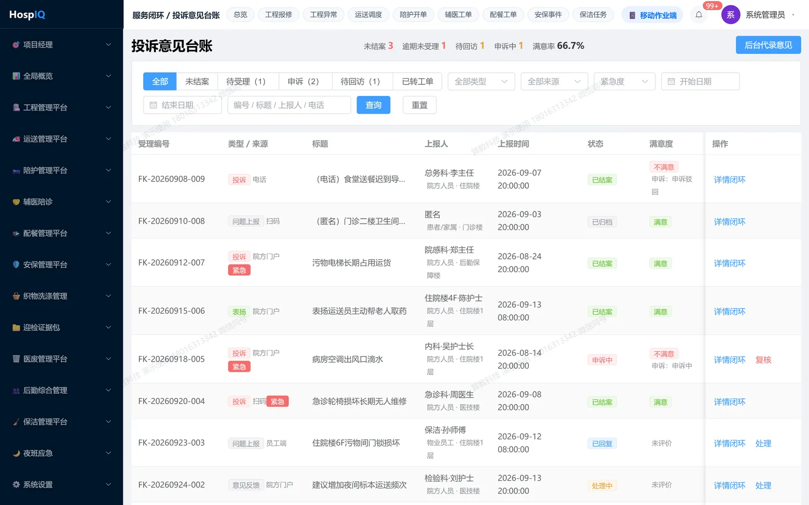 投诉意见台账：四类意见、六态流转，可受理、处理、转工单与申诉复核