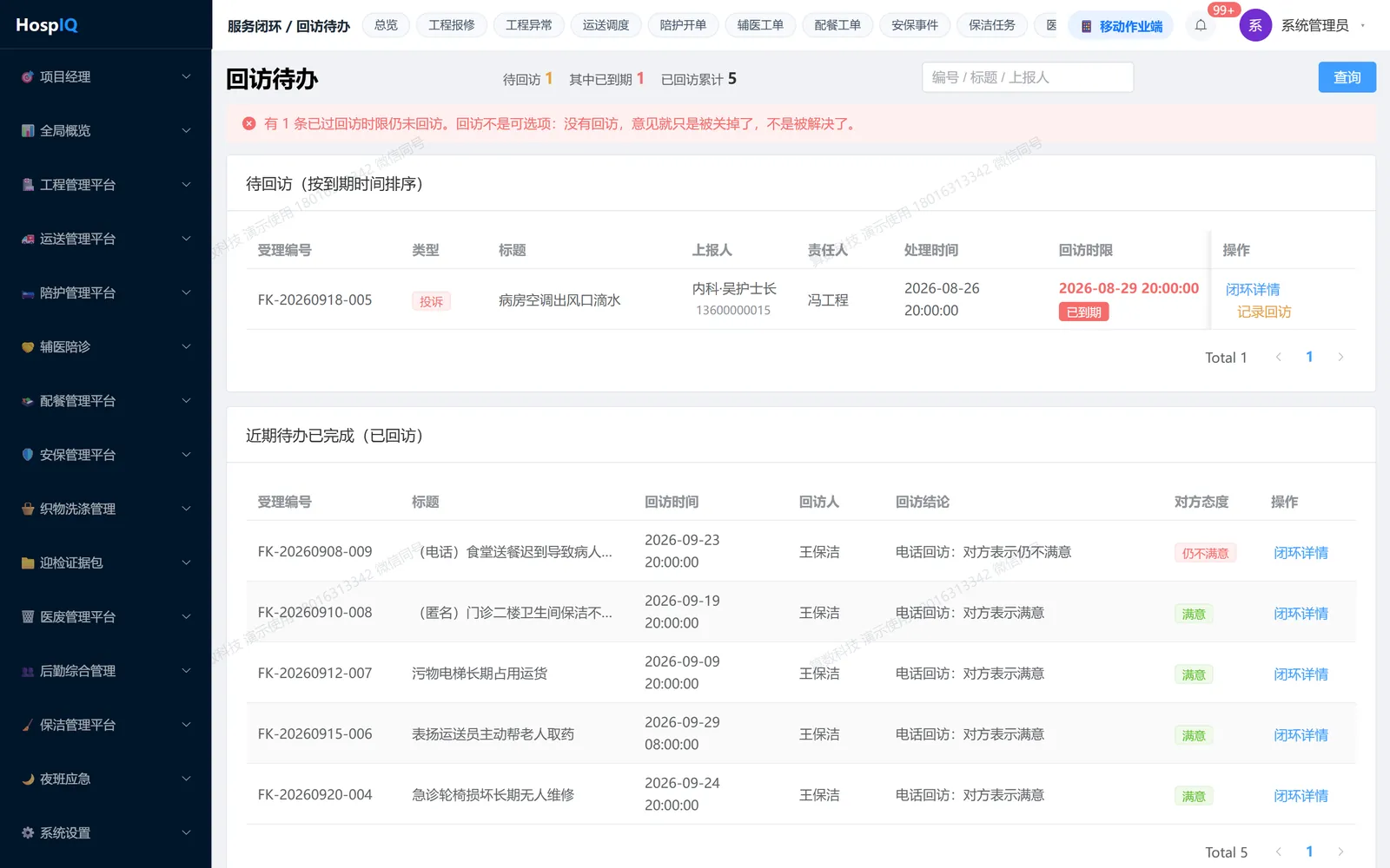 回访待办：到期自动进入，回访结论必填并记录满意度