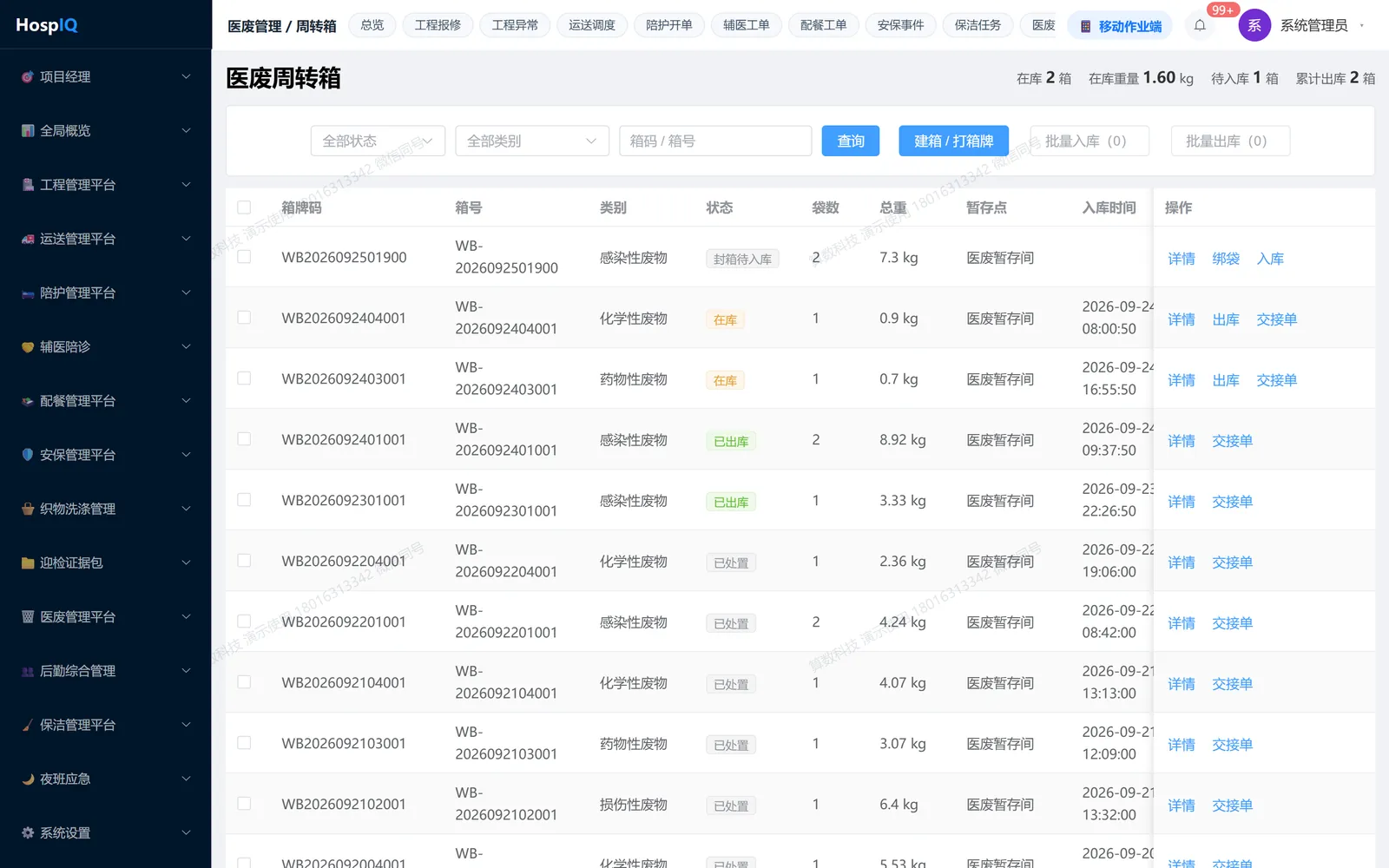 周转箱与出入库：箱牌码、箱号、绑袋数、总重、入库与出库时间逐项可查