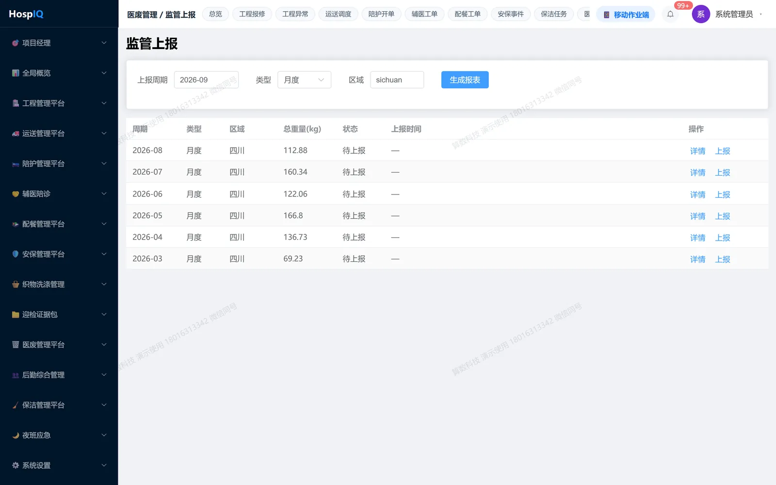 监管上报：按周期生成报表并上报，另有规范表导出页给出字段填充率