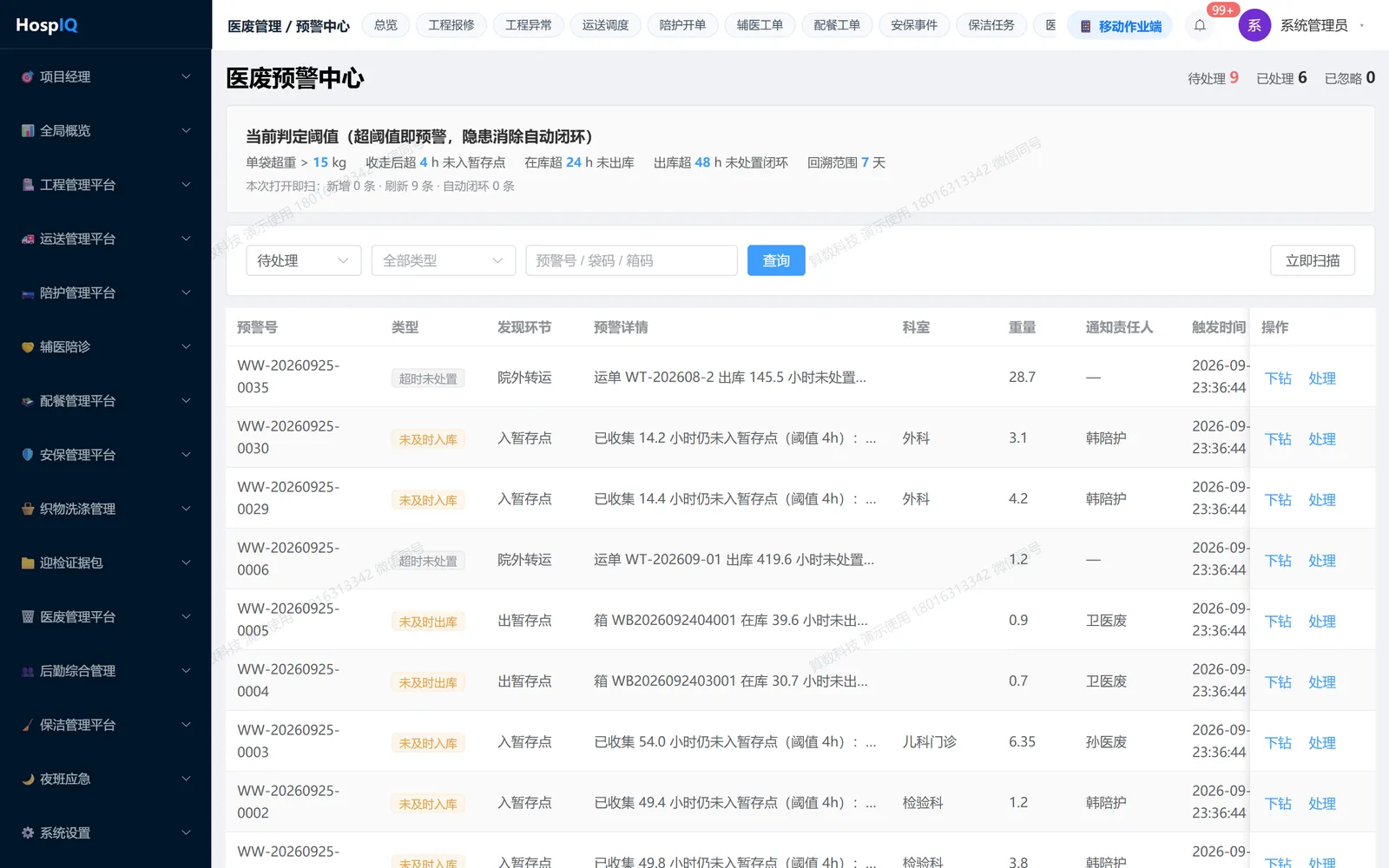 预警中心：超重 / 未及时入库 / 未及时出库 / 超时未处置四类，支持「立即扫描」并下钻到源单